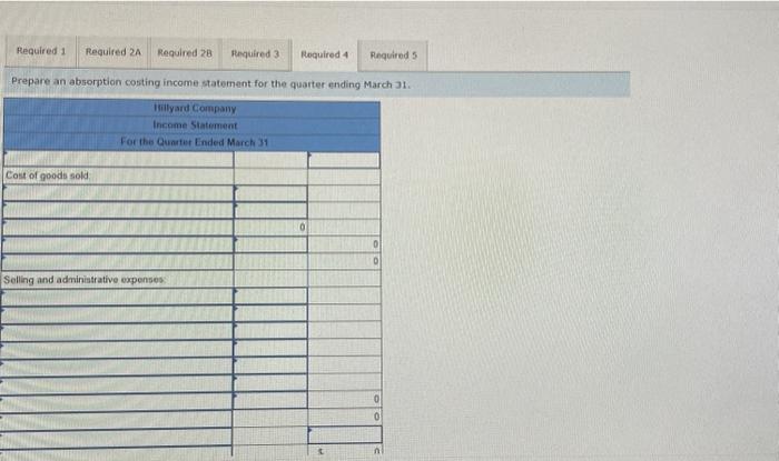 Schedule of expected cash collections: Hillyard Company, an office supplies specialty store,