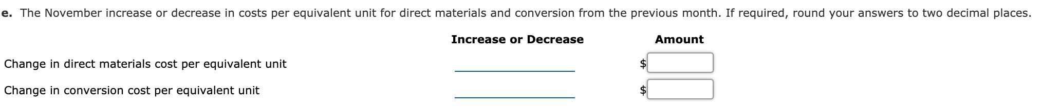 start out because I do not know what to start with. Thank