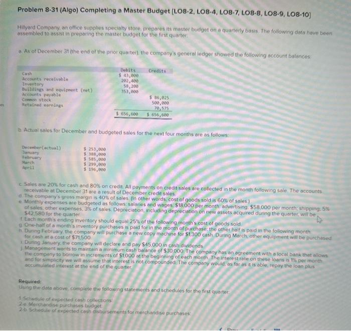  Problem 8-31 (Algo) Completing a Master Budget [LO8-2, LO8-4, LO8-7, LO8-8,