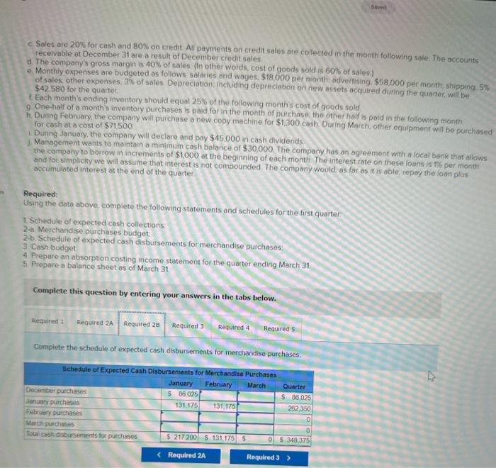 ossist in preparing the master budget for the first quarter a. As