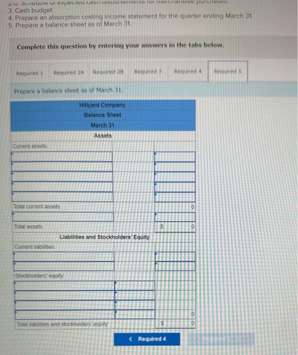 budgeted sales for the next four months are as follows: c Sales