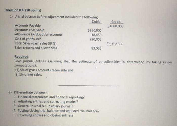  Question # 4: (10 points) 1. A trial balance before adjustment