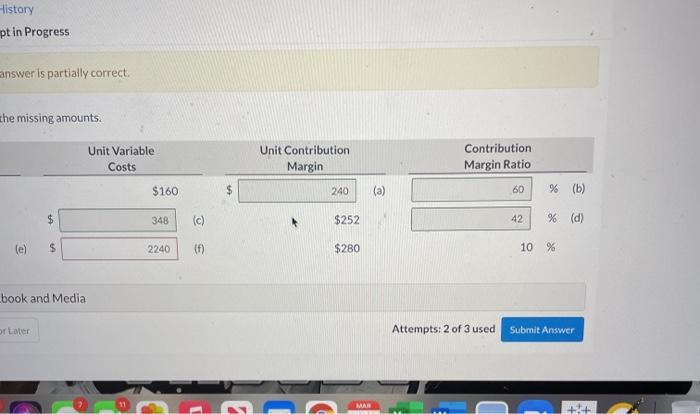 correct. Determine the missing amounts. Unit Selling Price Unit Variable Costs Unit