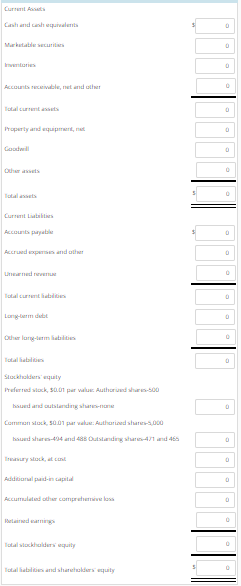 in millions). AMAZON.COM INC. Consolidated Statement of Operations $ millions Net product