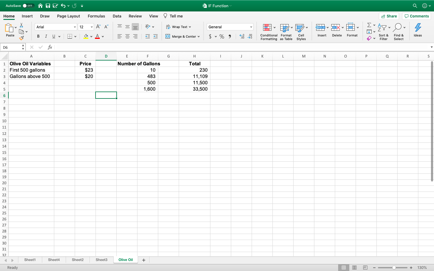  Create an Excel workbook containing two depreciation schedule templates, each on