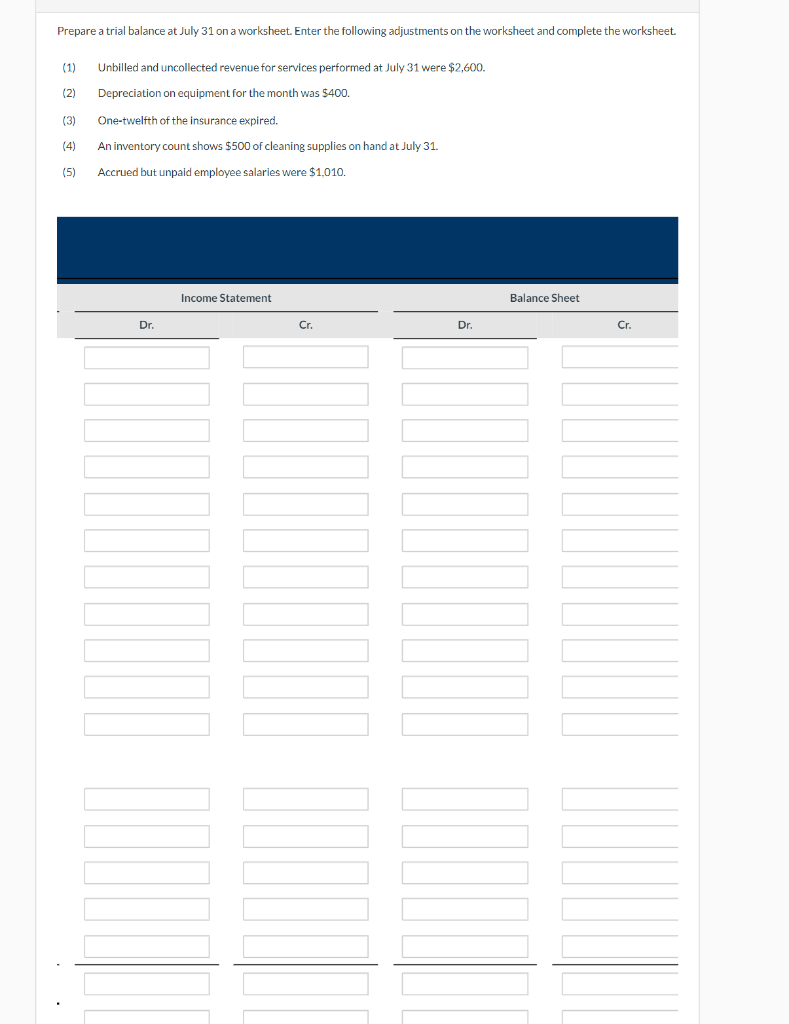 completed. July 1 Ivanhoe invested $20,000 cash in the business. 1 Purchased