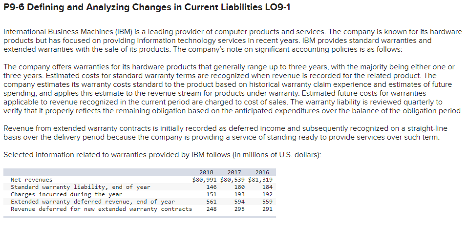 P9-6 Defining and Analyzing Changes in Current Liabilities LO9-1 International Business
