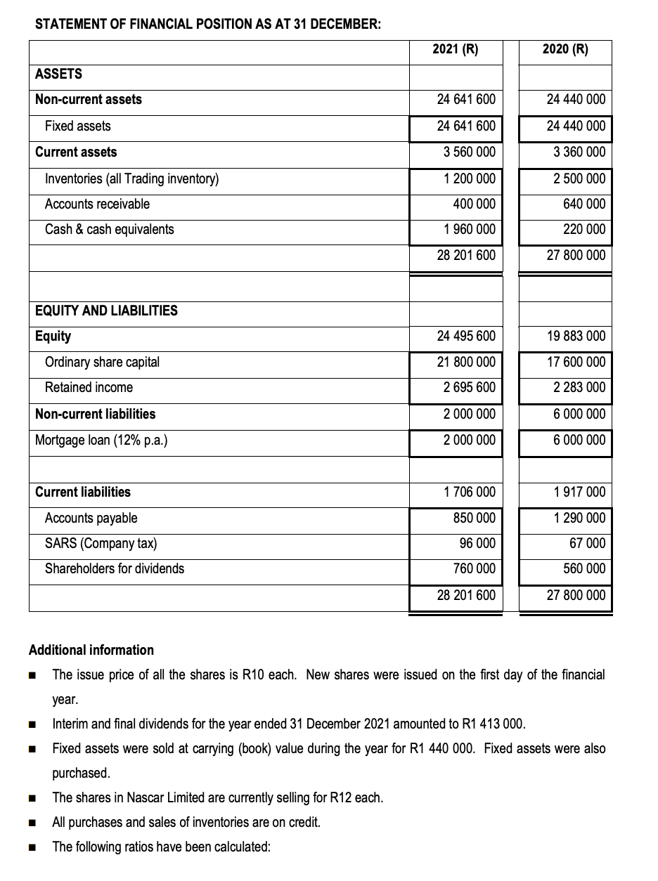 to prepare the Cash Flow Statement of Nascar Limited for the year