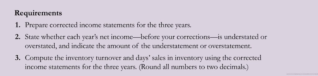 period and computing inventory turnover and days' sales in inventory Empire State