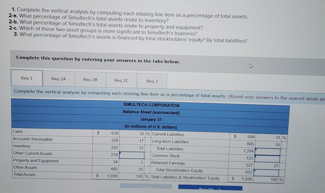  1. Complete the vertical analysis by computing each missing line item