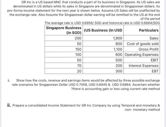  GR Inc is a US based MNC that conducts a part