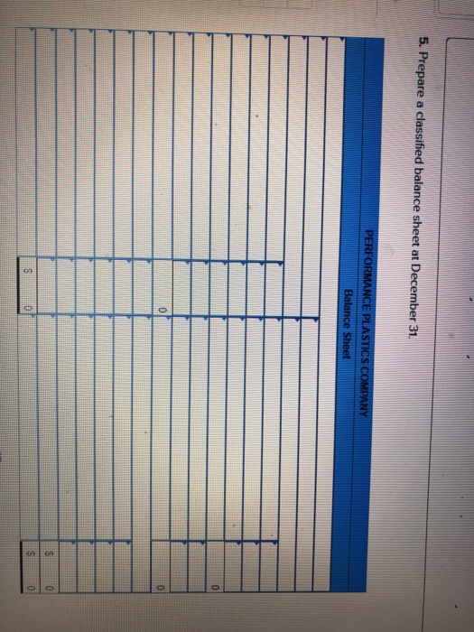 Receivable (due in three years) Equipment Buildings Land Accounts Payable Notes Payable