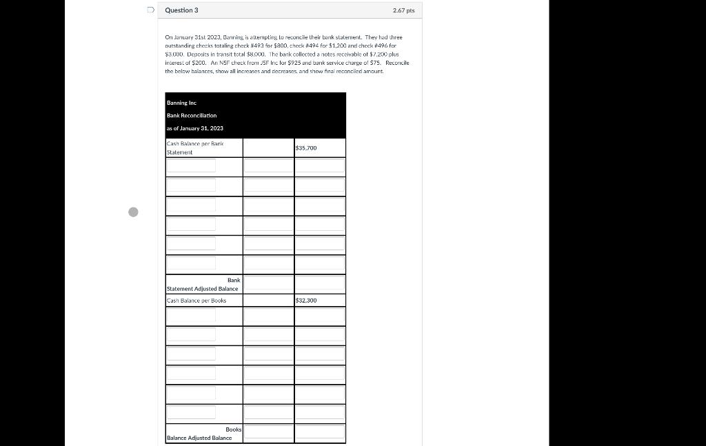 2nd, 2023 Banning Inc establishes a Petty Cash Fund for $100. Record