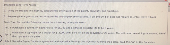 Intangible Long-Term Assets 1. Using the straight-line method, calculate the amortization