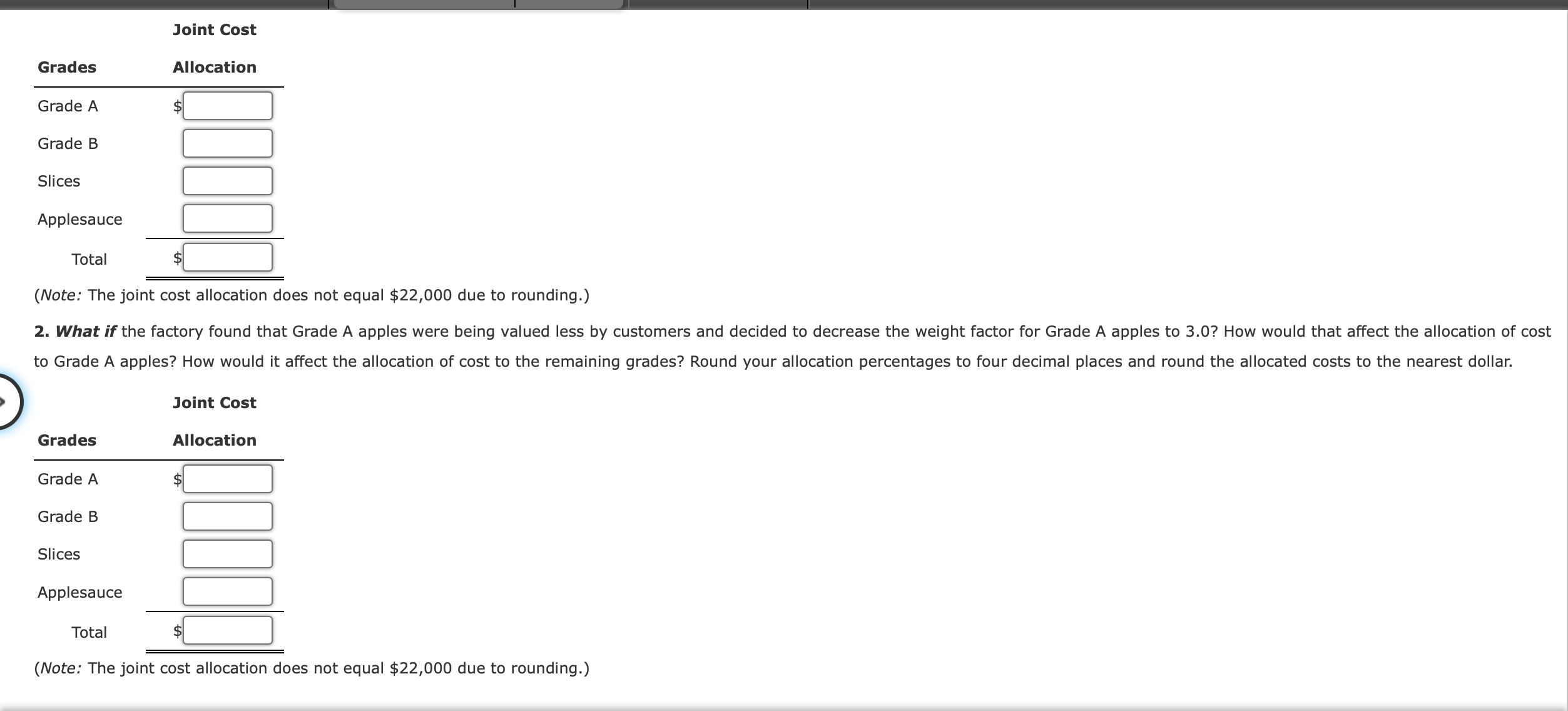 grade than apples for slices, yet still suitable for canning. weights to