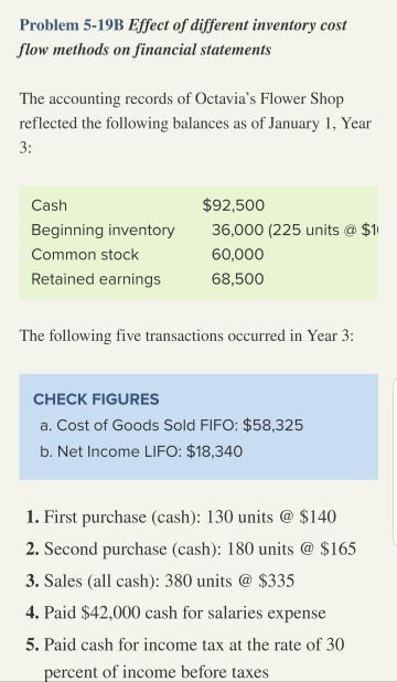 Problem 5-19B Effect of different inventory cost flow methods on financial