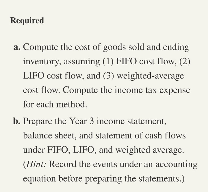 statements The accounting records of Octavia's Flower Shop reflected the following balances