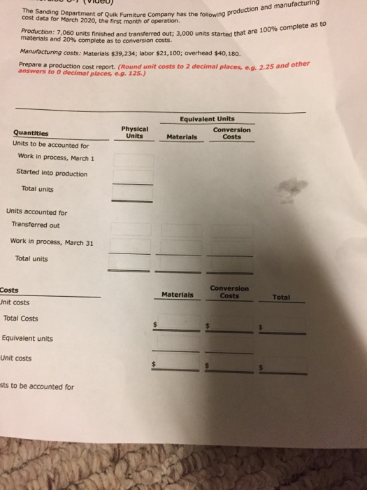 1,700 46 Your answer is correct. Compute the physical units for January