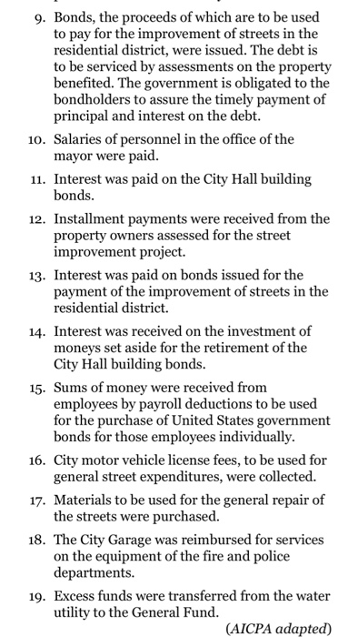 name of the fund(s) in which each of the following transactions or