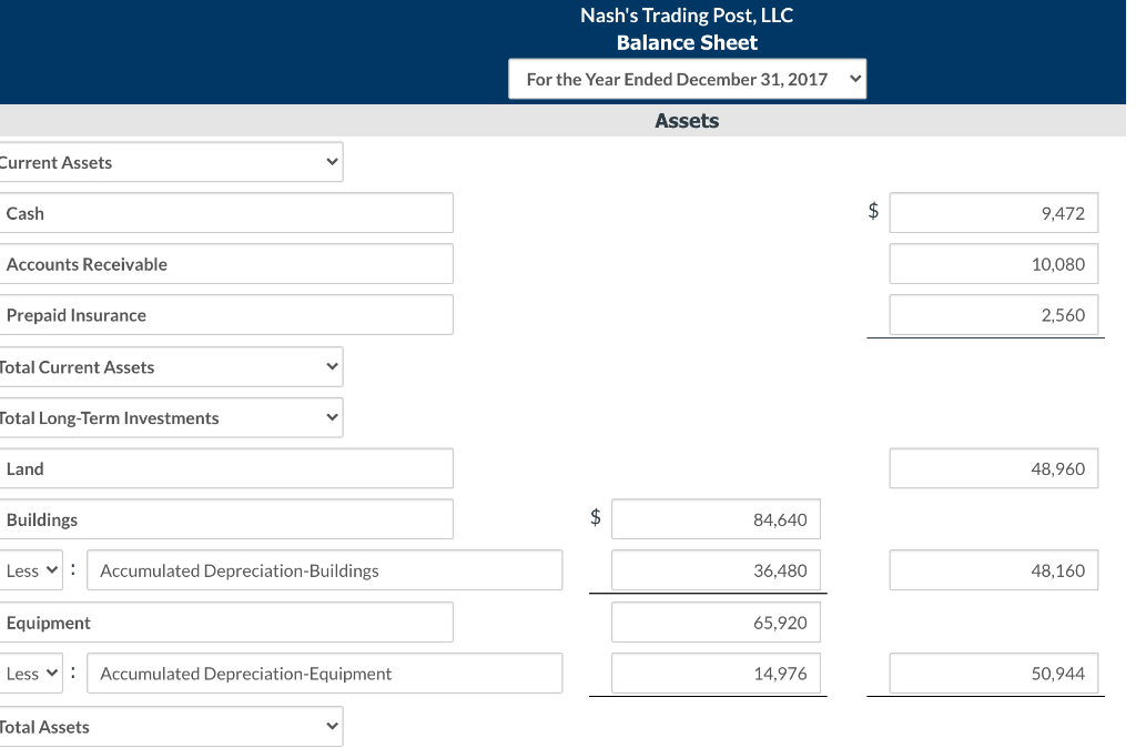 statements of Nash's Trading Post, LLC at December 31, 2017. Buildings Accounts