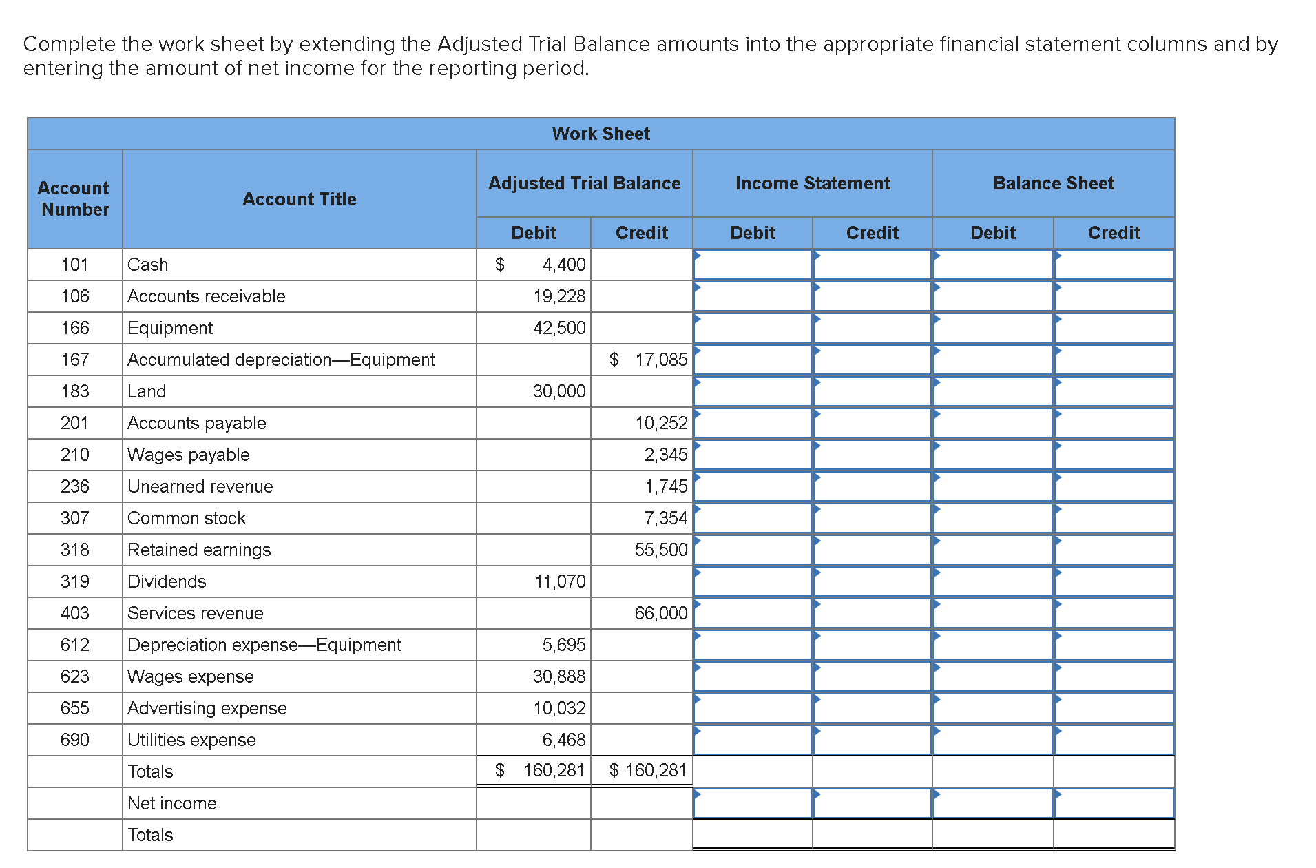 Complete the work sheet by extending the Adjusted Trial Balance amounts into