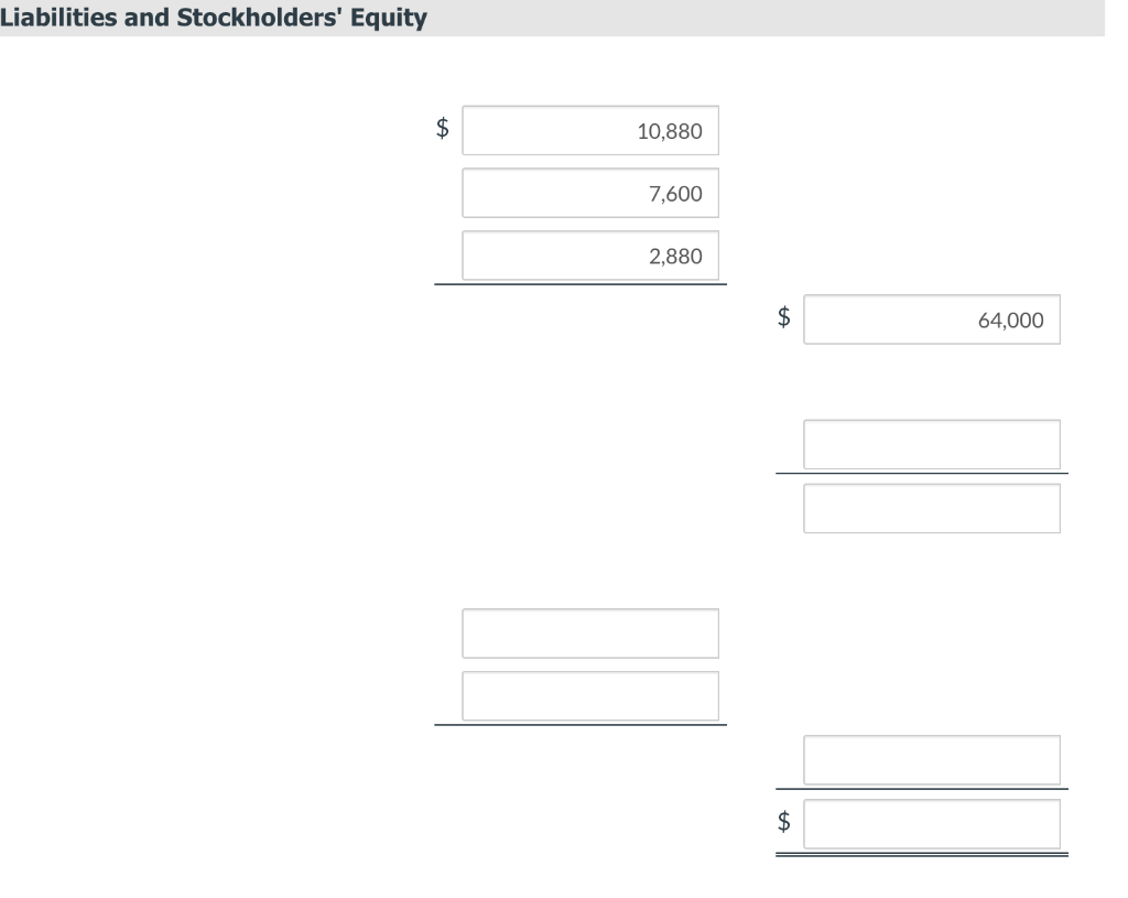 payable Accumulated depreciation-equipment Interest payable Service revenue $84,640 10,080 2,560 9,472 65,920