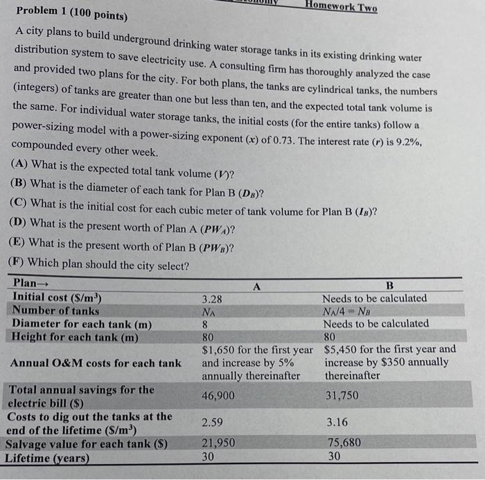 Engineering economics plzz helpp with clear and concise answers Problem 1 (