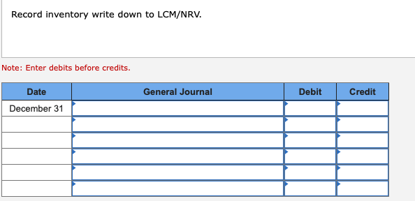 NRV per (FIFO) Item $ 40 $ 35 22 22 Quantity on