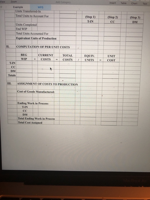Total Units to Account For (Step 1) DM (Step 2) CC Units