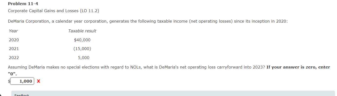 helpful, thanks! Special Deductions and Limitations (LO 11.3) In 2022, Citradoria Corporation