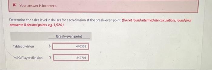 Determine the sales mix percentage based on sales dollars and contribution margin