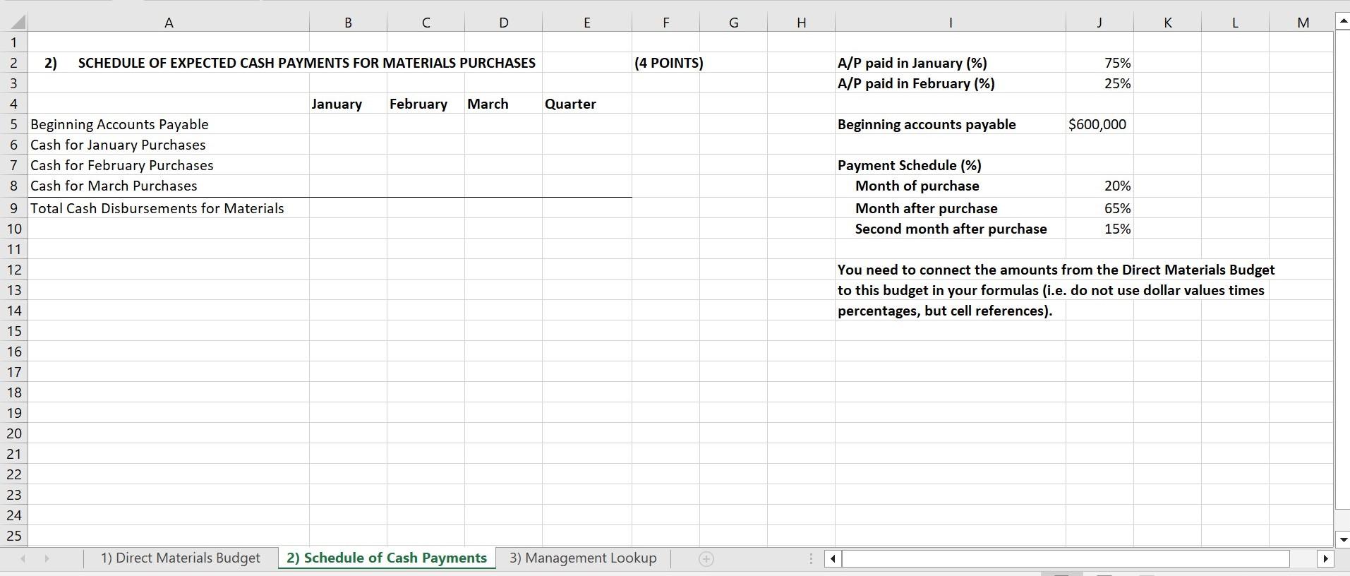 Guidance's Direct Materials Budget and Schedule of Cash Disbursements for Materials Purchases