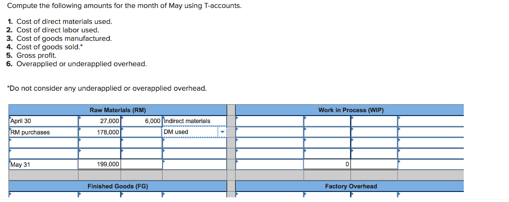 Submit Check my work 2 Required information The following information applies to