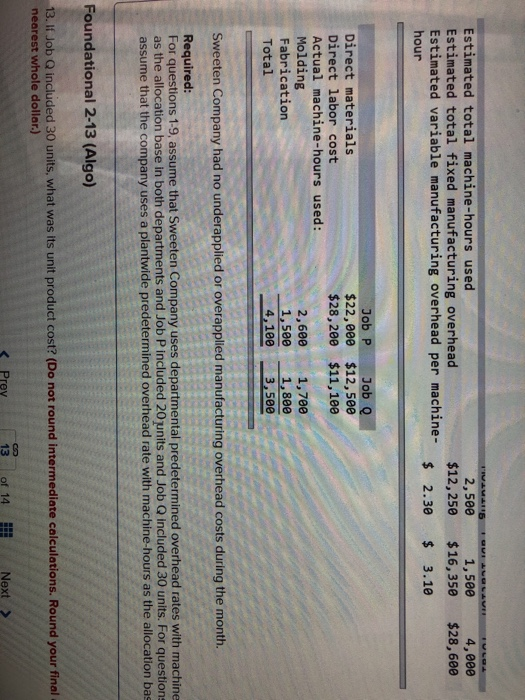  LO Estimated total machine-hours used Estimated total fixed manufacturing overhead Estimated