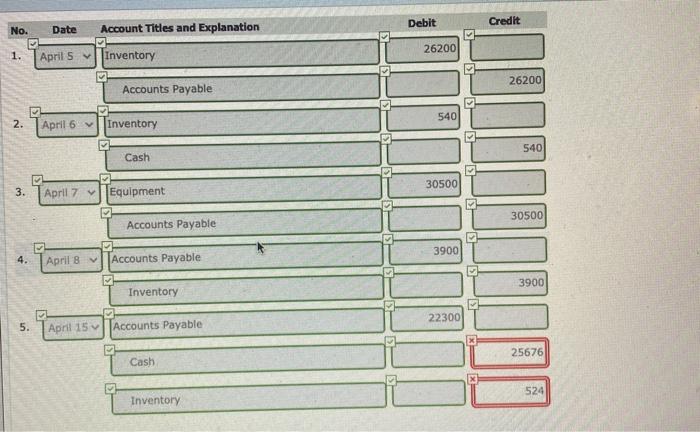 relates to Metlock Co. 1 On April 5, purchased merchandise from Ivanhoe
