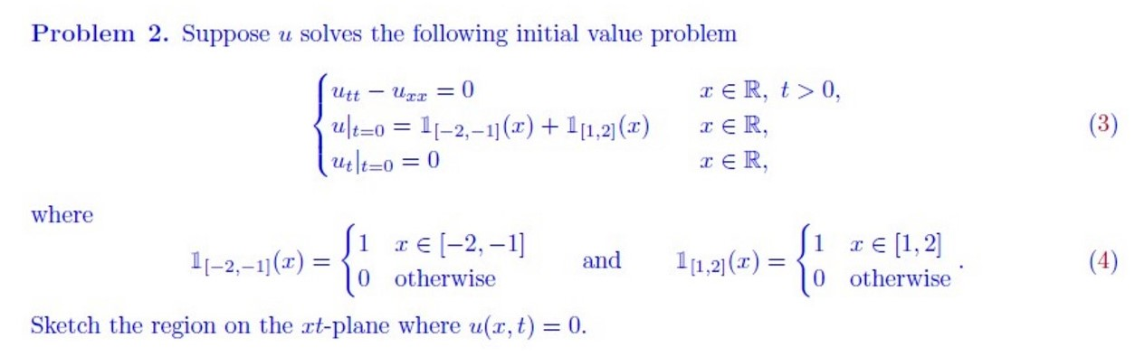  Problem 2. Suppose u solves the following initial value problem Utt