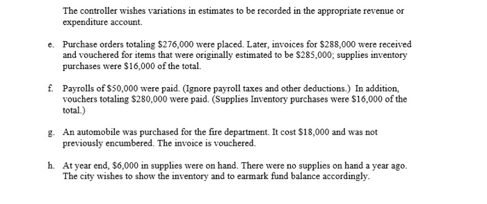 trial balance of the General Fund of the City of St. Bea