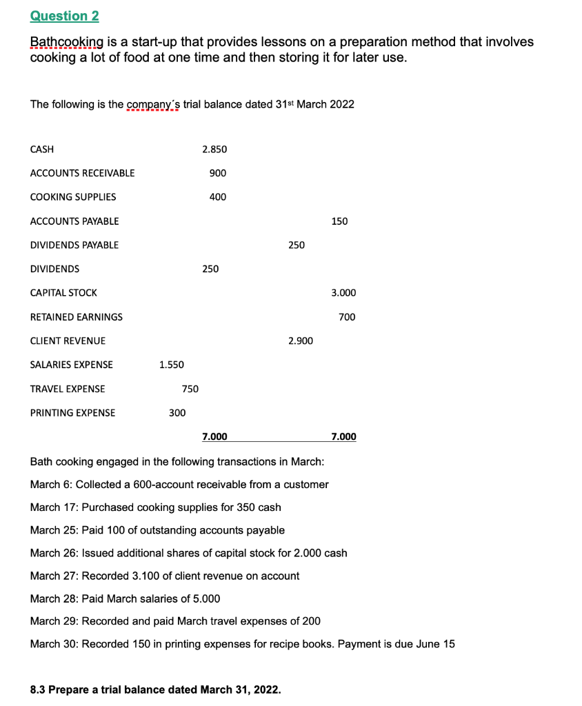  Question 2 Bathcooking is a start-up that provides lessons on a