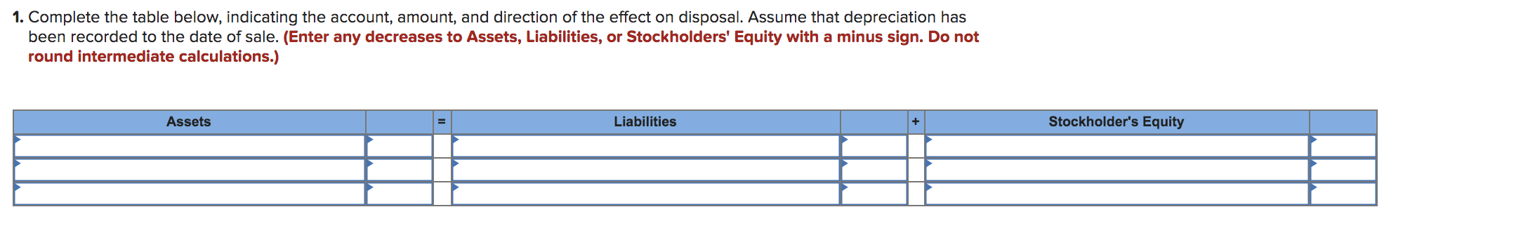 1. Complete the table below, indicating the account, amount, and direction