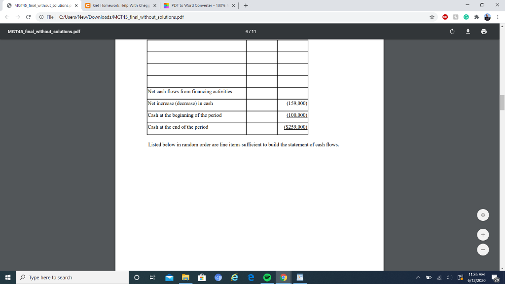used in preparing the statement of cash flows (indirect method) for Game