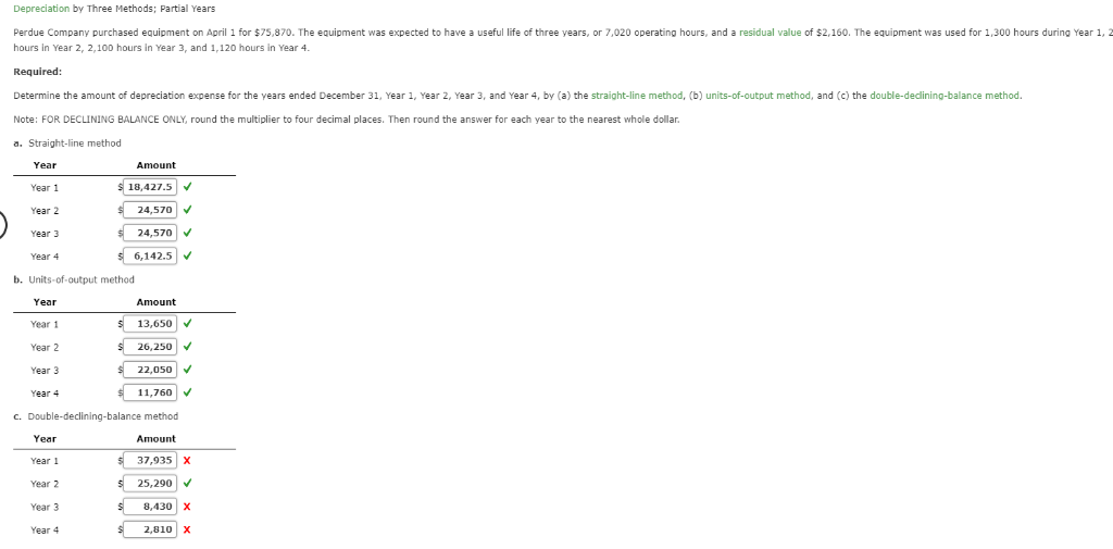 I'm not too sure what i'm doing wrong for part C, need