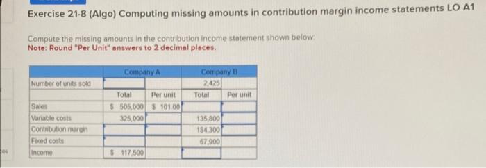  Exercise 21.8 (Algo) Computing missing amounts in contribution margin income statements