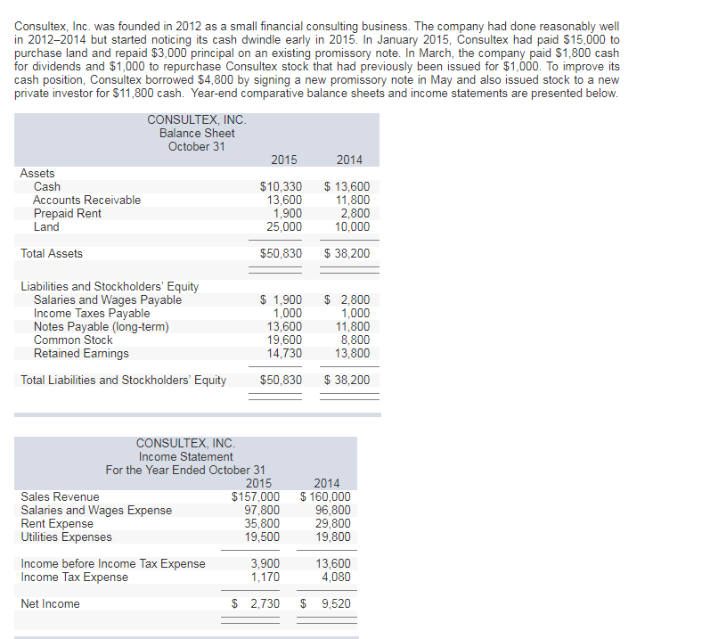 cash flow from operations despite having a net loss? he primary reason