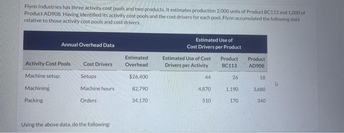 please try to keep the format that same as it is on