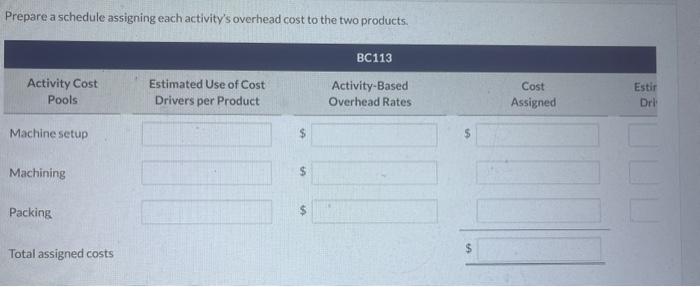 It estimates production 2,000 units of Product BC113 and 1.000 of Product