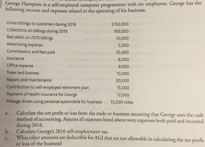  George Hampton is a self-employed computer programmer with no employees. George