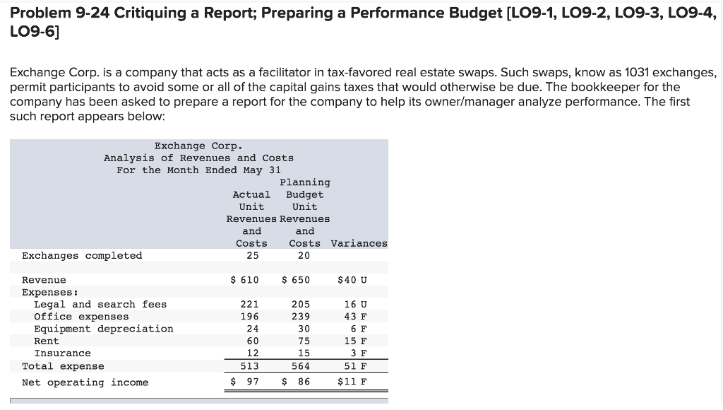  Problem 9-24 Critiquing a Report; Preparing a Performance Budget [LO9-1, LO9-2,