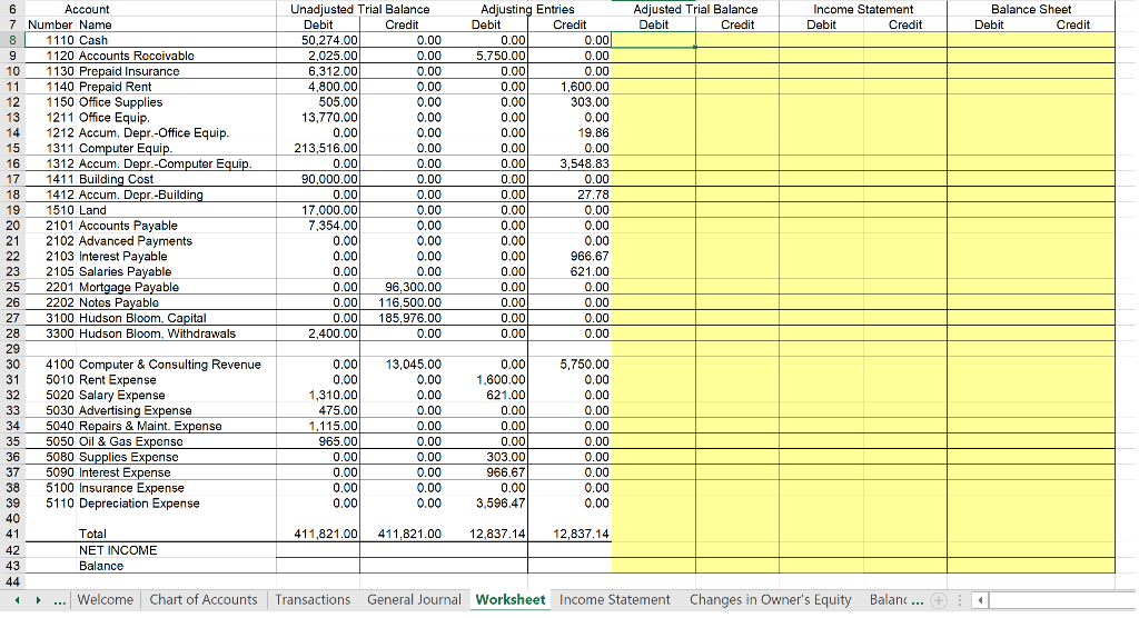 I need the highlighted portion filled out. Balance Sheet Debit Credit