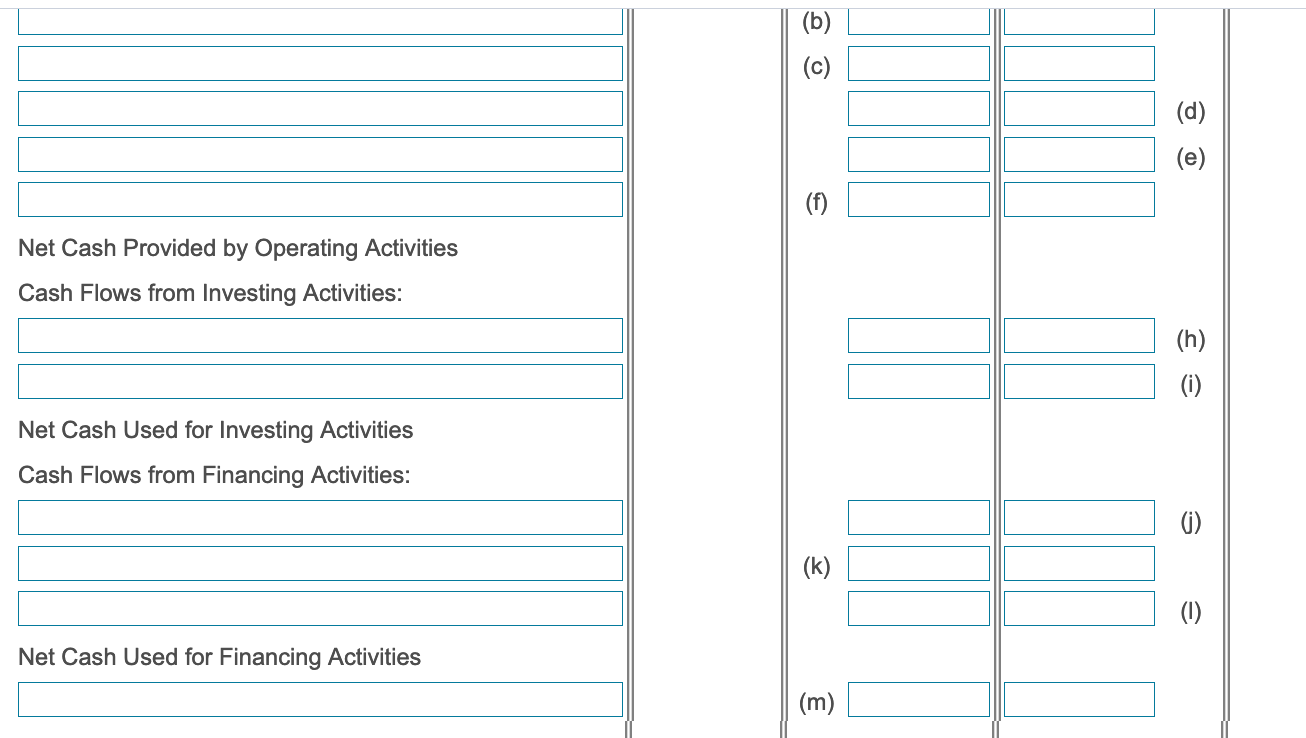 290,600 $ 260,400 Total Assets Liabilities Current Liabilities: Accounts Payable $ 25,300