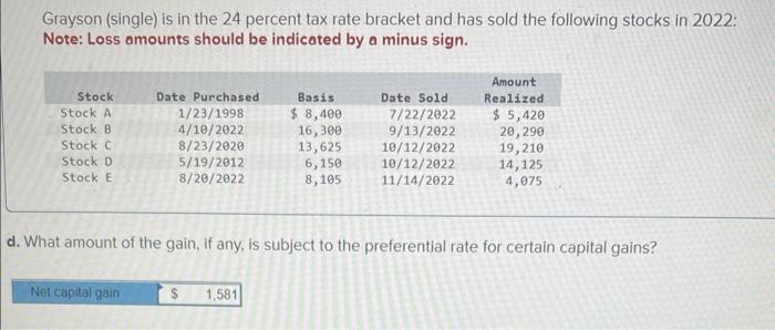 the answer in the box is wrong, but i dont know why?